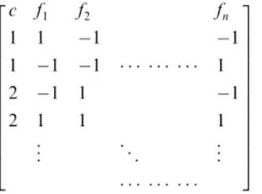 Figure 1 System architecture.