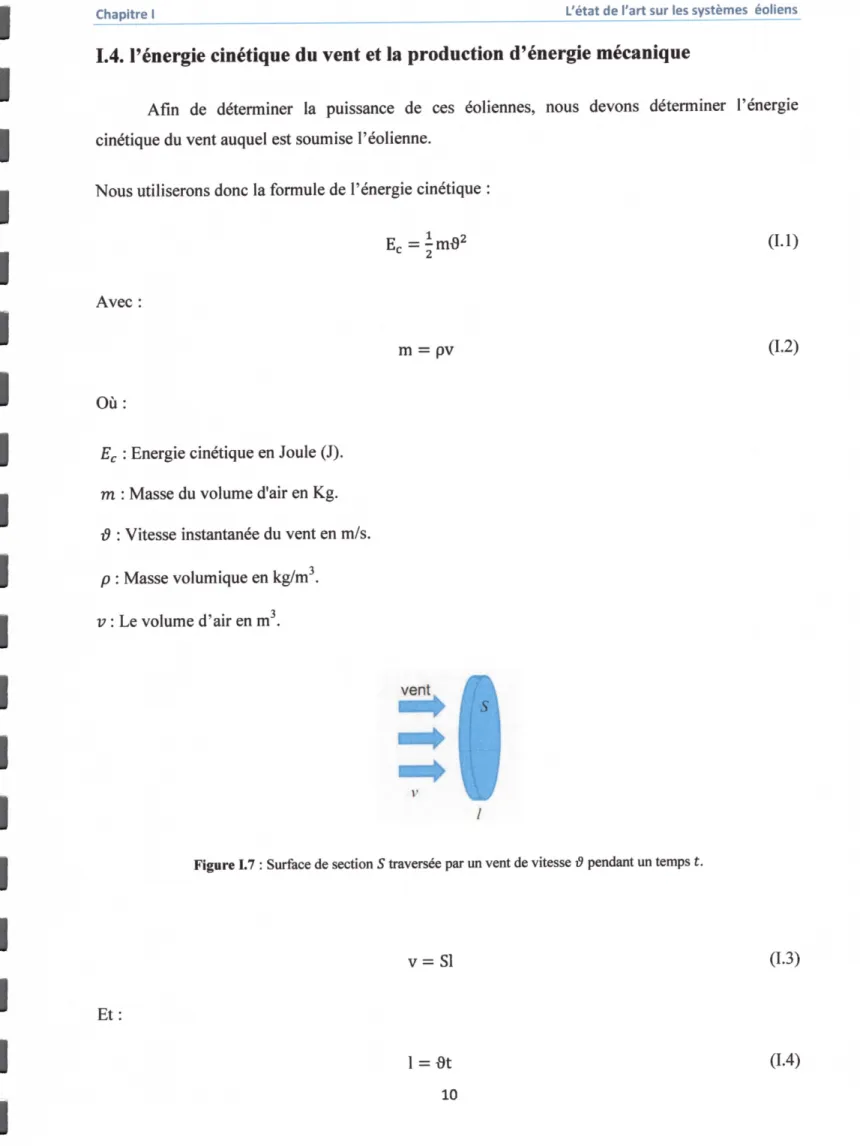 Figure 1.7 : Surface de section S traversée par un vent de vitesse Û pendant un temps t.