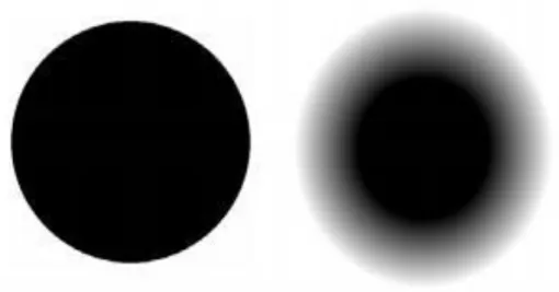 Figure I .2 : Représentation graphique d'un ensemble classique et d'un ensemble flou. 