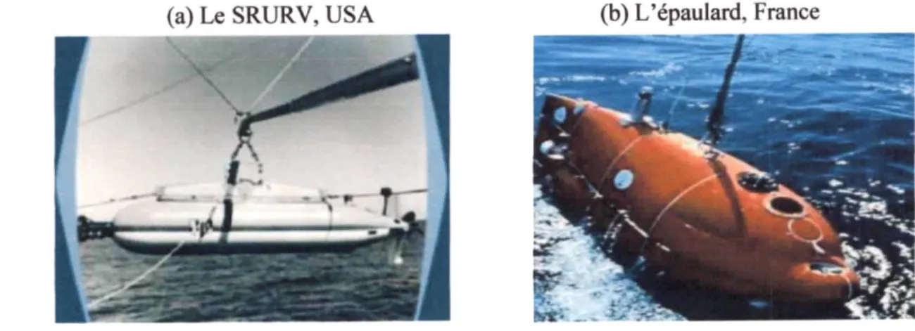 Figure A : Le premier véhicule sous-marin autonome non habité.