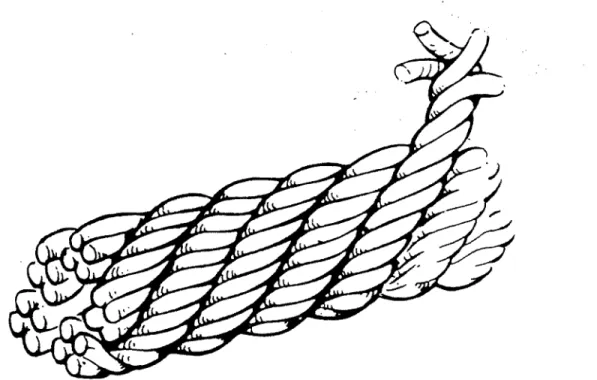 Figure  1-4:  Sketch  of  a  "fully  transposed"  cable  in  the  form  of  a  multiply  twisted