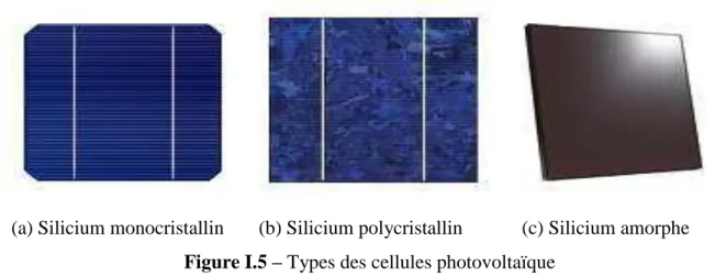 Tableau I.2 – Performances des différentes filières silicium  Technologie  Rendement typique  Influence de la 