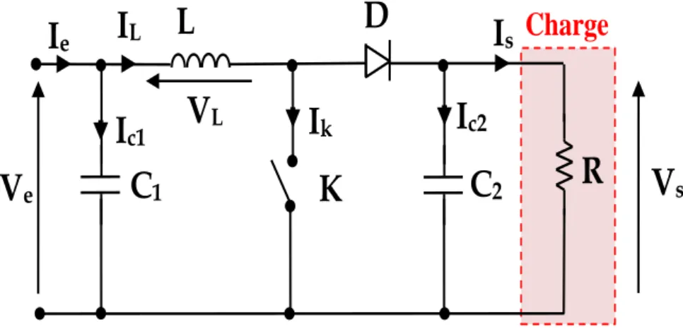 Figure III.5 – Représentation schématique d’un convertisseur Boost  III.2.2.1 Séquences de fonctionnement  