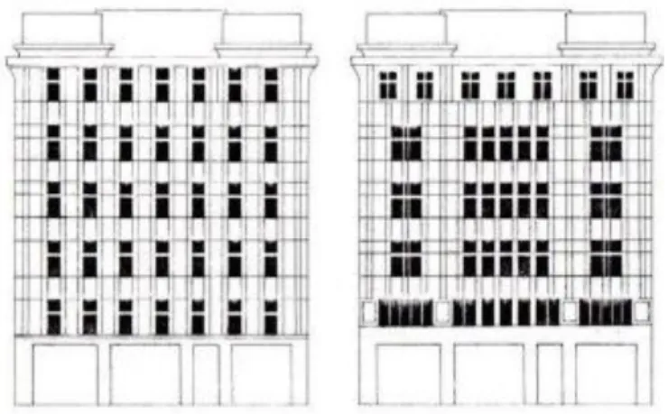 Figure III.1 : La façade de Zacheri-Haus de Josef Pleanik à Vienne    Source : De la forme au lieu