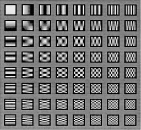 Figure I.3 : les différentes 64 sous-images produites par la DCT. 