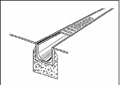 Figure 1.13 : Caniveaux à grille. 