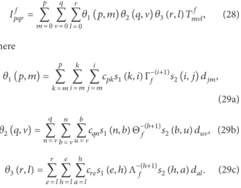 Figure 2 implies that our descriptors require less computation time when the order of invariants increases, because we apply the proposed algorithm for computing the Tchebichef moments as well as the invariants