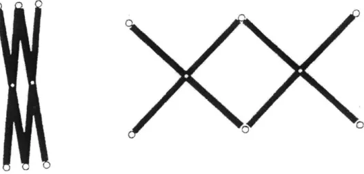 Figure 7: Pantograph concept  (Courtesy  of Gantes).