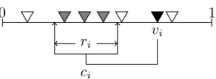 Figure 1.4 – Illustration du fonctionnement du modèle de niche. Chaque triangle représente une espèce positionnée sur un axe selon leur valeur de niche entre 0 et 1