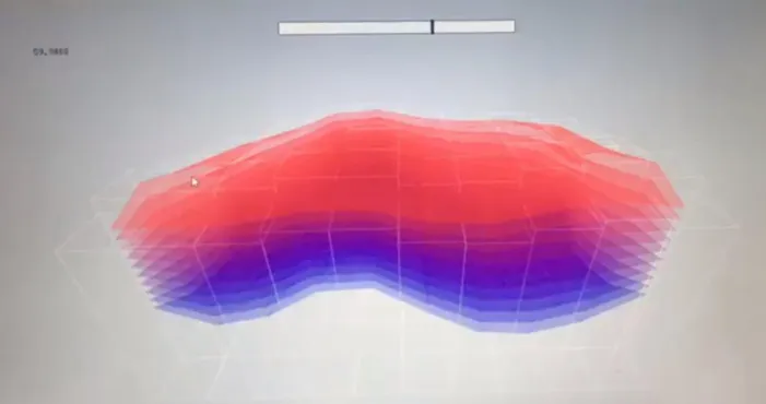 Figure 5. A sample visualization from one of our applications. 