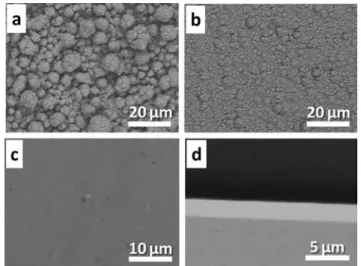 Fig. 2 shows the SEM images of the deposited macro- macro-porous Cu obtained after the removal of the silica template with hydrofluoric acid