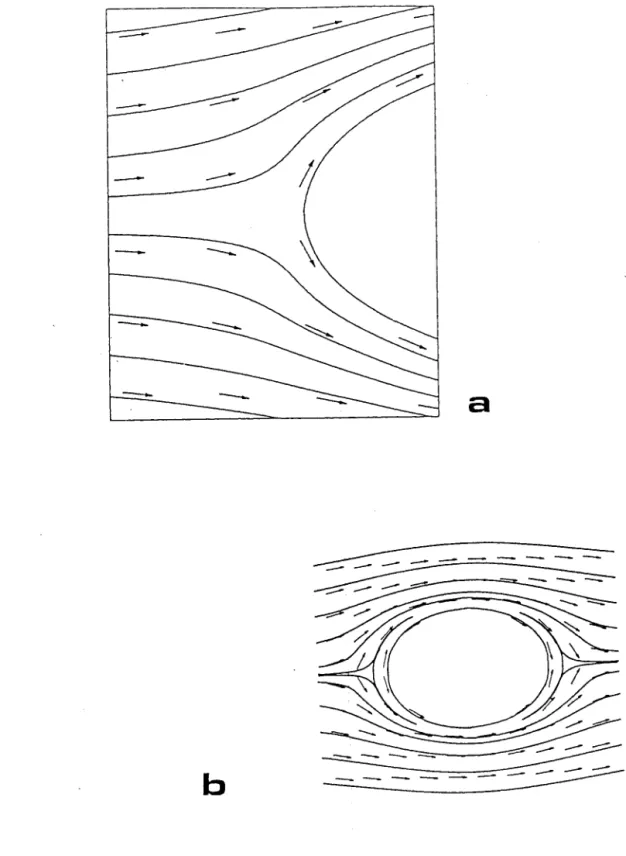 FIG.  11  Intérêt  d'un  choix  entre  deux  solutions 