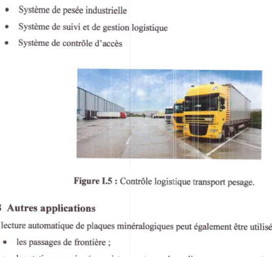 Figure  I.5  : Conhôle  logisrtJique  transport  pesage.