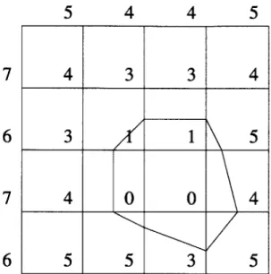 Figure  5-10:  The  2-isolevel  contour  of a  2D  array.