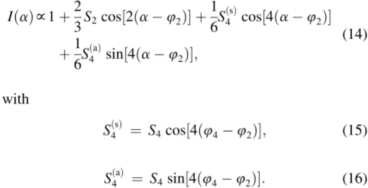 FIGURE 3 Plot of the values of S 2 , S ðsÞ 4 , and S ðaÞ 4 for each distribution case in Fig