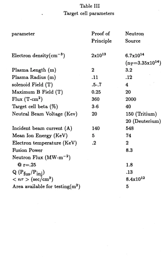 Table  III Target  cell parameters
