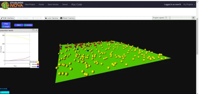 Figure 4: Previous terrain in StarLogo Nova; a simple visualization of the ground that has no impact on the  simulation