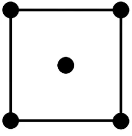 Figure 6: The location of the five points on a floor patch that serve as handles for manipulating the underlying  triangle mesh