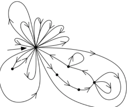 Figure 7 shows a (random) orientation of L (1) .