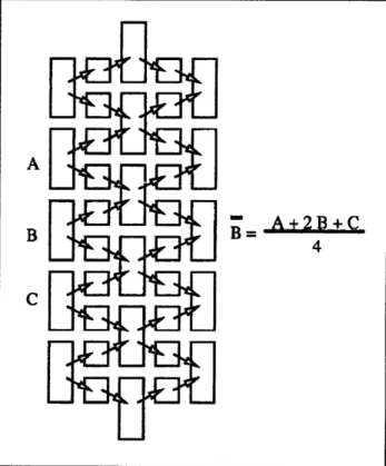 Figure  4.  The  parallel,  pipelined  architecture  for  high throughput  image  processing