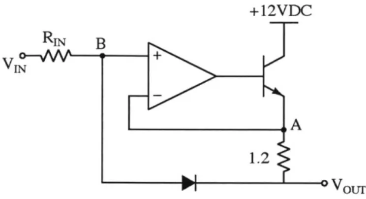 Figure  2-2:  Characterizing  the  output  voltage  versus  output  current  of the  10  Con- Con-nector's  +1OVDC  supply  rail.