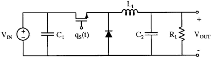 Figure  4-2:  DC-DC  Buck  Converter