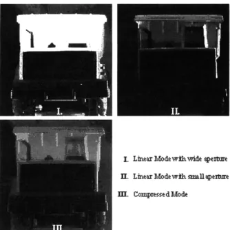Figure  2.  Experimental  results  (front view of track).