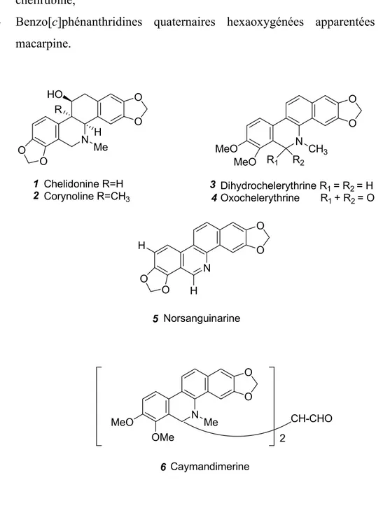 Figure 3 : Dérivés benzo[c]phénanthridiniques naturels 