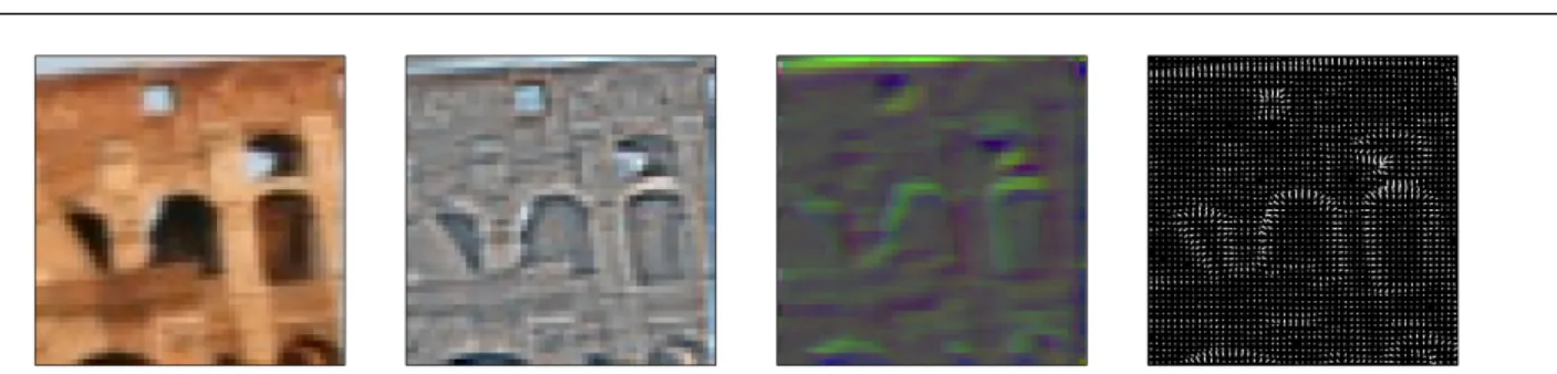 Fig. 4: Vizualization of the possible CKN inputs: CKN-raw (left); input when subtracting the mean color of each patch (middle-left); CKN-white, similar to the previous but with whitening (middle-right) and CKN-grad (right)
