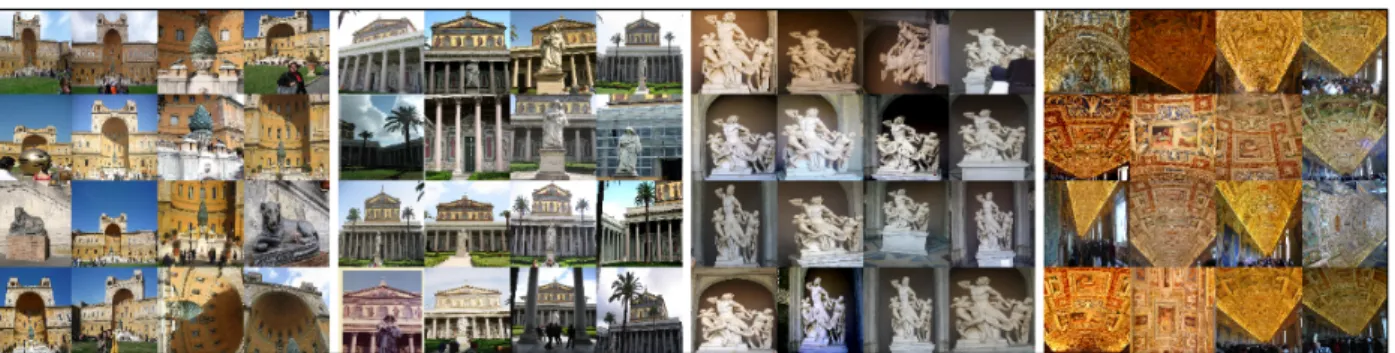 Fig. 6: Example of classes of the image retrieval dataset of Rome. Each class consists of a particular location.