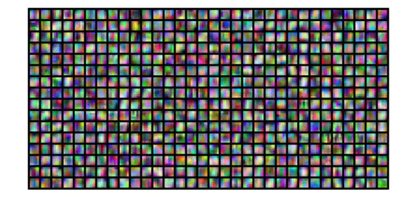 Fig. 8: All 512 kernels of the first layer of our CKN-raw architecture. 888990 9192 1 3 4 5128256512123568101210−110−21020−4Pooling sizeOutputsSub-patch sizeGradient bins Sigma (quantile)