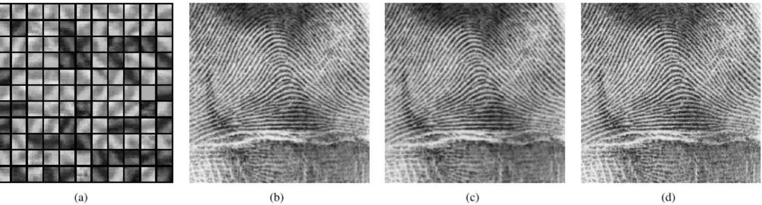 Fig. 2. DOLPHIn example: Image original is the 512 × 512 “fingerprint” picture, measurements are noisy Gaussian G X ˆ (M 1 = 4N 1 , noise-SNR 10 dB), (µ, λ) = (0.5,0.105)m Y 