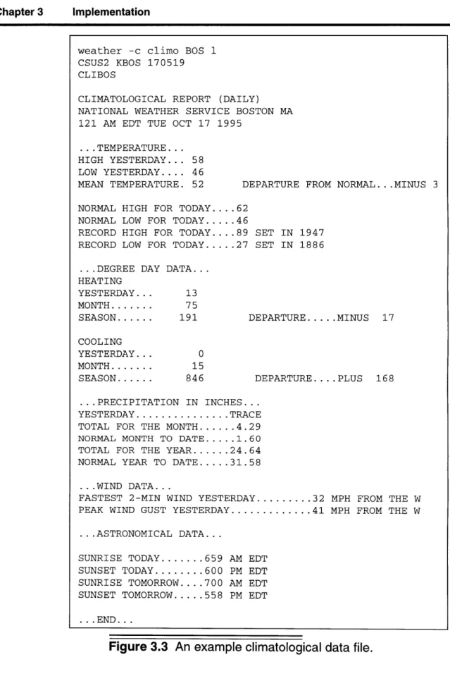 Figure  3.3  An  example  climatological data file.