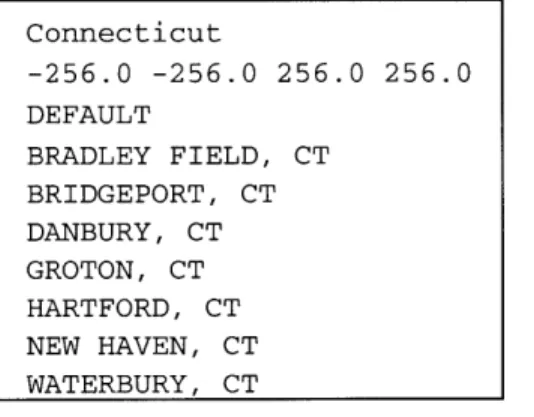Figure  3.5  An  example  request  file.