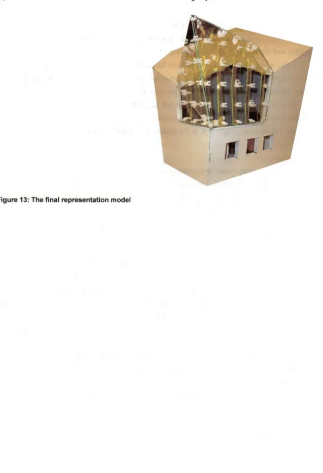 Figure 13: The final repmentation model 
