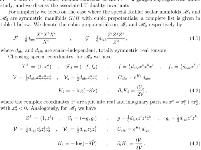 Table I: The first row displays the complete list of symmetric special K¨ahler manifolds G/H with cubic prepotentials (see e.g