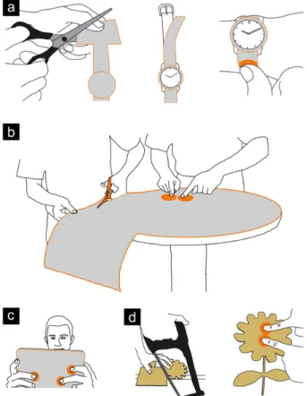 Figure 3: Concept of a tradi- tradi-tional multi-touch pad. 