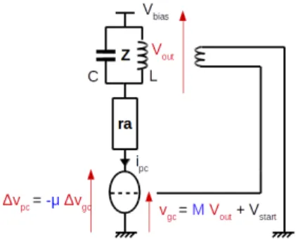Fig. 8. Schematic of the simplified oscillator.