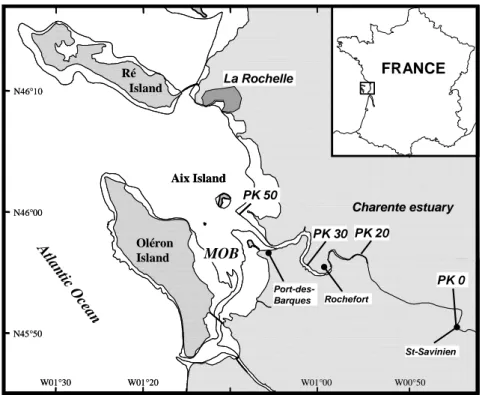 Fig.  1.1  Estuaire  de  la  Charente  et  Bassin  de  Marennes-Oléron  (MOB).  Les  lignes  parallèles  à  la  côte  indiquent le niveau de l'eau aux basses mer de vives eaux (zones intertidales)