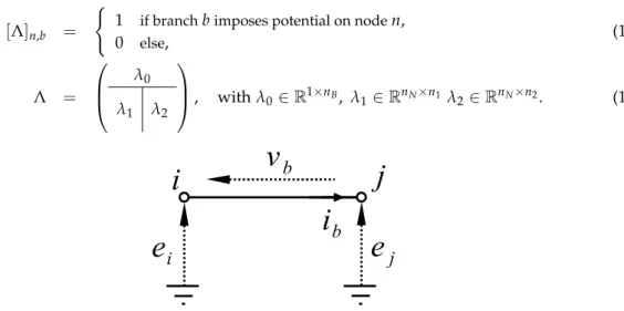 Figure 3. Definitions and orientations for a single current-controlled edge b from node i to node j, with nodes potentials e i and e j , respectively
