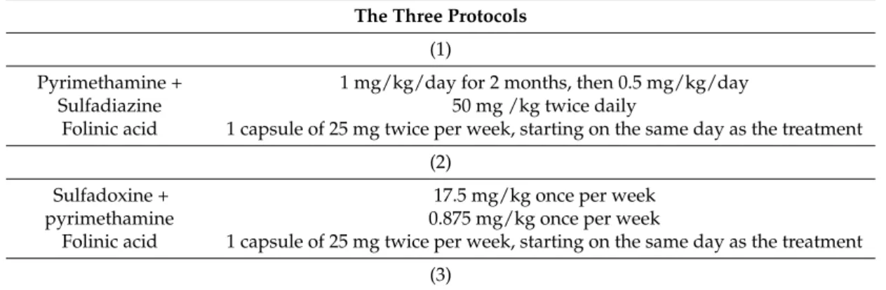 Table 2. Post natal treatment for infants with congenital toxoplasmosis.