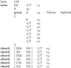 Figure 3: The first bar of Einspielung’s violin part in common western notation.