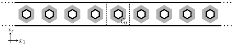 Fig. 1 A periodic domain of propagation : the black lines represents the boundary of Ω and typically n p = 1 in the white region, n p = 2 in the light grey regions.