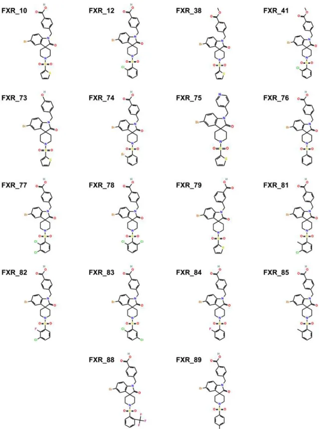 Figure  4.  Chemical  structures  of  the  18  FXR  ligands  included  in  free  energy  set2  (spiro  compounds)