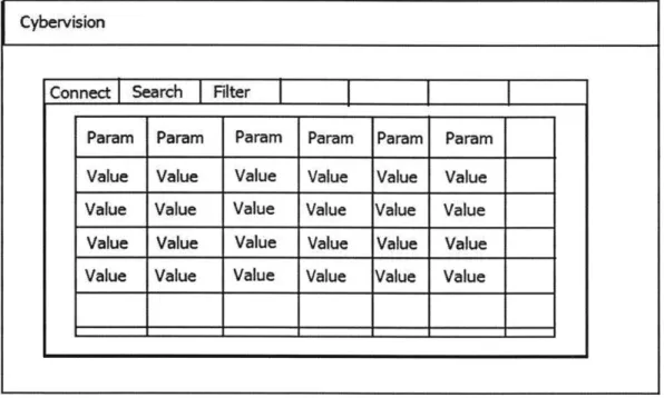 Figure 4.2: The prototype (vJ.O) above showeda table style view that kepttrack ofeveryXMLftles  as tabs (at the top) followed by all theparameter  options andthe valuesforeachparameter.
