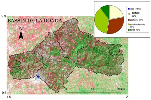 Figure 1.7 – Carte de l’occupation du sol du bassin versant de la Donga (B´ enin) r´ ealis´ ee ` a partir d’images SPOT/HRV [ Bel , 2010].