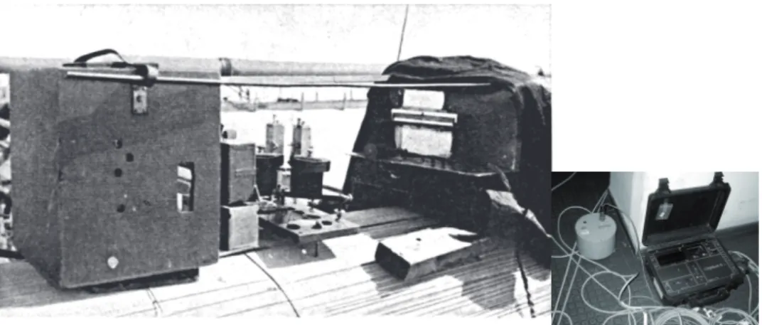 Figure 1.1 : Station utilisée par Carder (1937) (à gauche) dérivée du sismomètre Wood-Anderson et station Cityshark II (Châtelain et al., 2000) utilisée dans cette étude avec un capteur sismologique Lennartz 5s