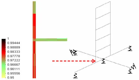 Figure 4.32- Maquette ECOLEADER : Test T6 : Endommagement dû à la traction dans une  section à la base de la maquette (calculs post - essais) 