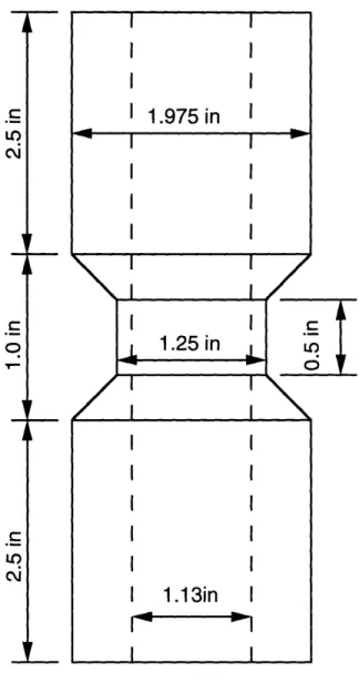 Figure  3-3:  Axial-torsional  cyclic  test  sample,  short  gage  length.