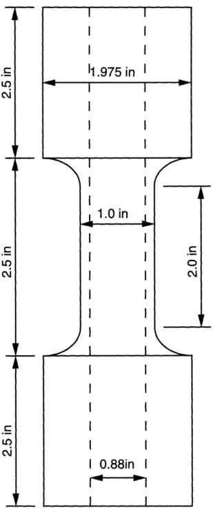 Figure  3-4:  Axial-torsional  cyclic  test  sample,  long  gage  length.